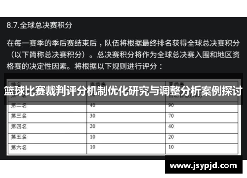 篮球比赛裁判评分机制优化研究与调整分析案例探讨 篮球比赛裁判评分机制优化研究与调整分析案例探讨