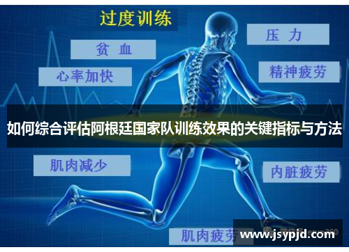 如何综合评估阿根廷国家队训练效果的关键指标与方法 如何综合评估阿根廷国家队训练效果的关键指标与方法