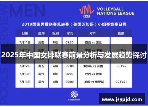 2025年中国女排联赛前景分析与发展趋势探讨