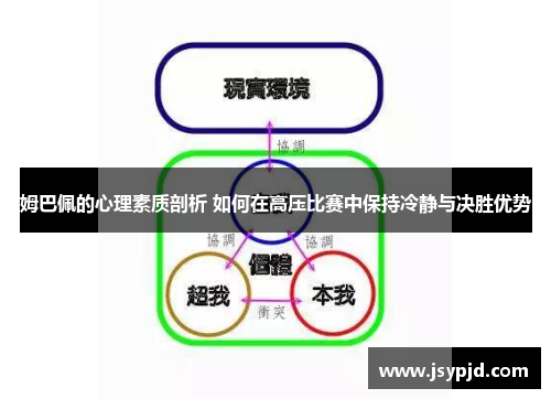 姆巴佩的心理素质剖析 如何在高压比赛中保持冷静与决胜优势