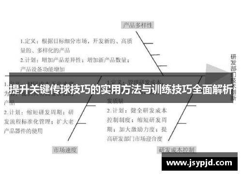 提升关键传球技巧的实用方法与训练技巧全面解析 提升关键传球技巧的实用方法与训练技巧全面解析