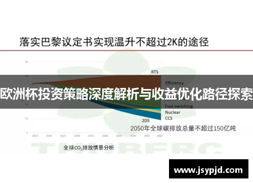 欧洲杯投资策略深度解析与收益优化路径探索 欧洲杯投资策略深度解析与收益优化路径探索