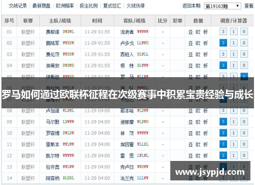 罗马如何通过欧联杯征程在次级赛事中积累宝贵经验与成长