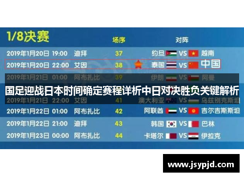 国足迎战日本时间确定赛程详析中日对决胜负关键解析