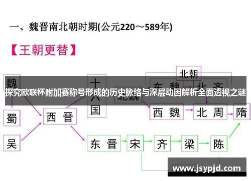 探究欧联杯附加赛称号形成的历史脉络与深层动因解析全面透视之谜