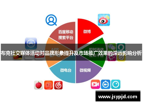 布克社交媒体活动对品牌形象提升及市场推广效果的深远影响分析