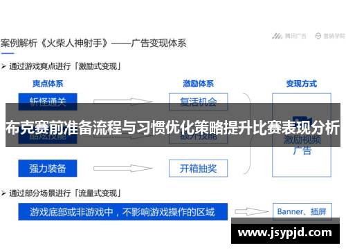 布克赛前准备流程与习惯优化策略提升比赛表现分析 布克赛前准备流程与习惯优化策略提升比赛表现分析