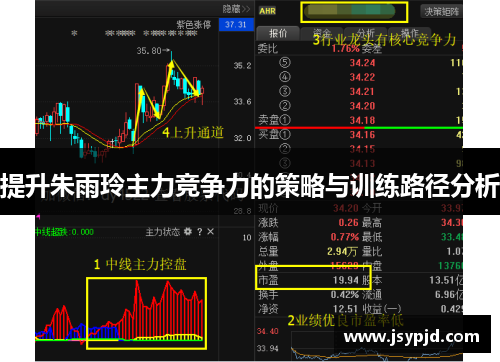 提升朱雨玲主力竞争力的策略与训练路径分析